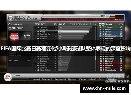 FIFA国际比赛日赛程变化对俱乐部球队整体表现的深度影响