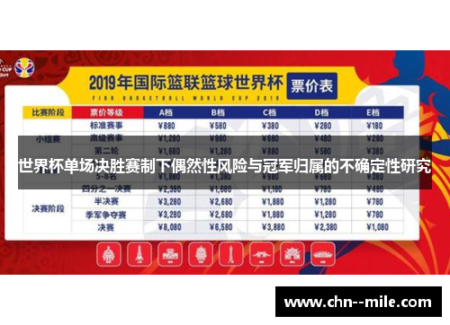 世界杯单场决胜赛制下偶然性风险与冠军归属的不确定性研究 世界杯单场决胜赛制下偶然性风险与冠军归属的不确定性研究