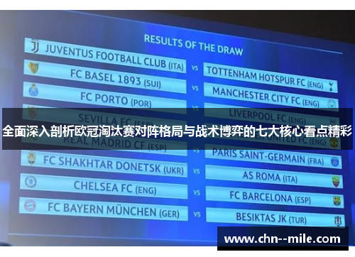 全面深入剖析欧冠淘汰赛对阵格局与战术博弈的七大核心看点精彩 全面深入剖析欧冠淘汰赛对阵格局与战术博弈的七大核心看点精彩