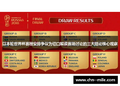 以本轮世界杯赛程安排争议为切口解读赛场讨论的三大结论核心观察