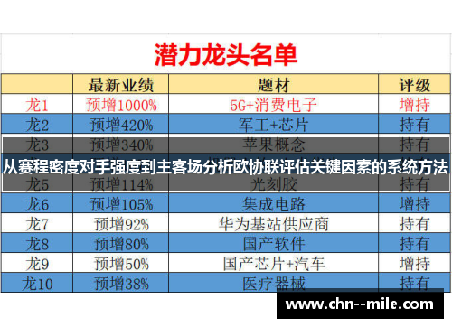 从赛程密度对手强度到主客场分析欧协联评估关键因素的系统方法