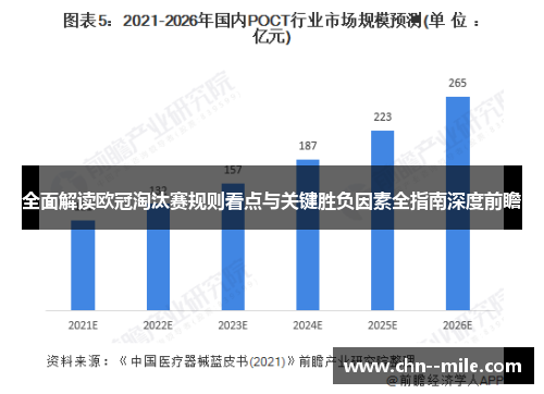 全面解读欧冠淘汰赛规则看点与关键胜负因素全指南深度前瞻
