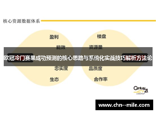 欧冠冷门赛果成功预测的核心思路与系统化实战技巧解析方法论