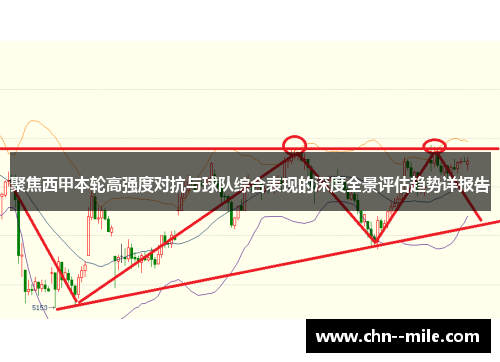 聚焦西甲本轮高强度对抗与球队综合表现的深度全景评估趋势详报告
