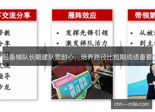 后备梯队长期建队需耐心，培养路径比短期成绩重要