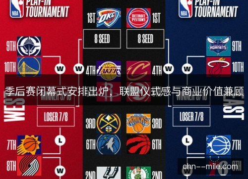 季后赛闭幕式安排出炉，联盟仪式感与商业价值兼顾